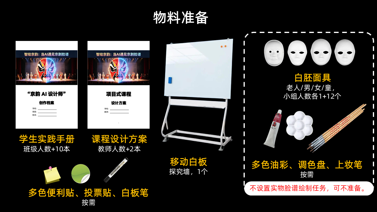 物料准备